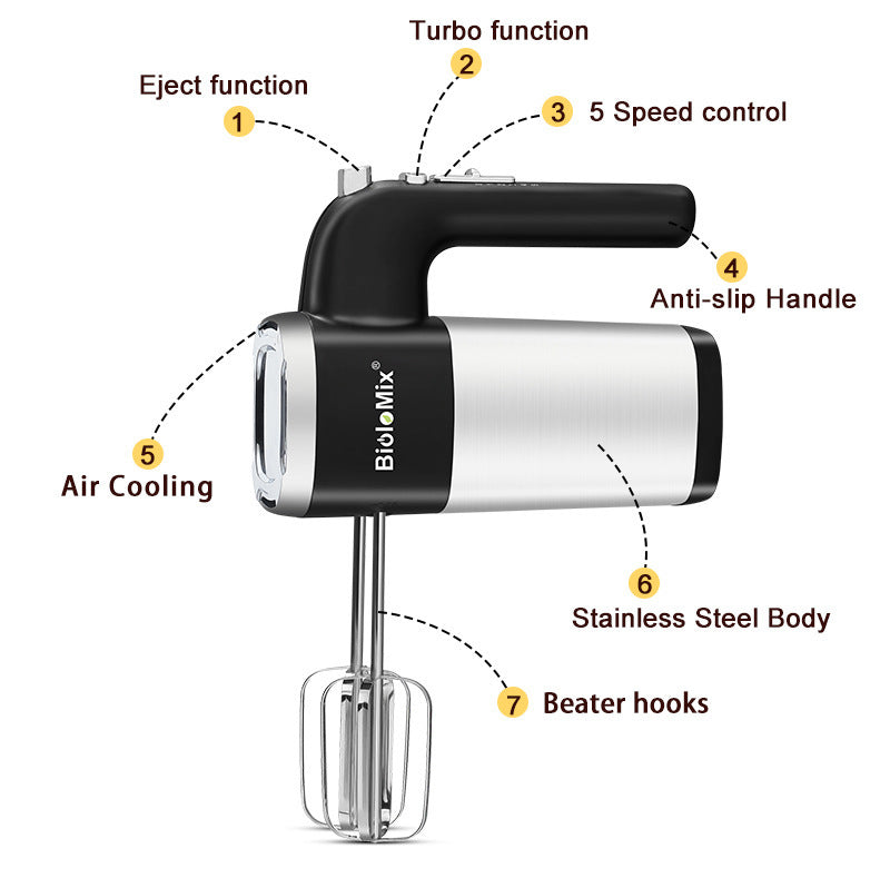 Electric Food Mixer