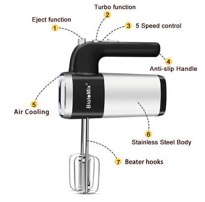Electric Food Mixer